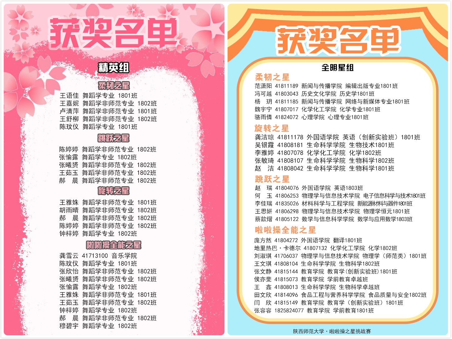 原来名称也丢了