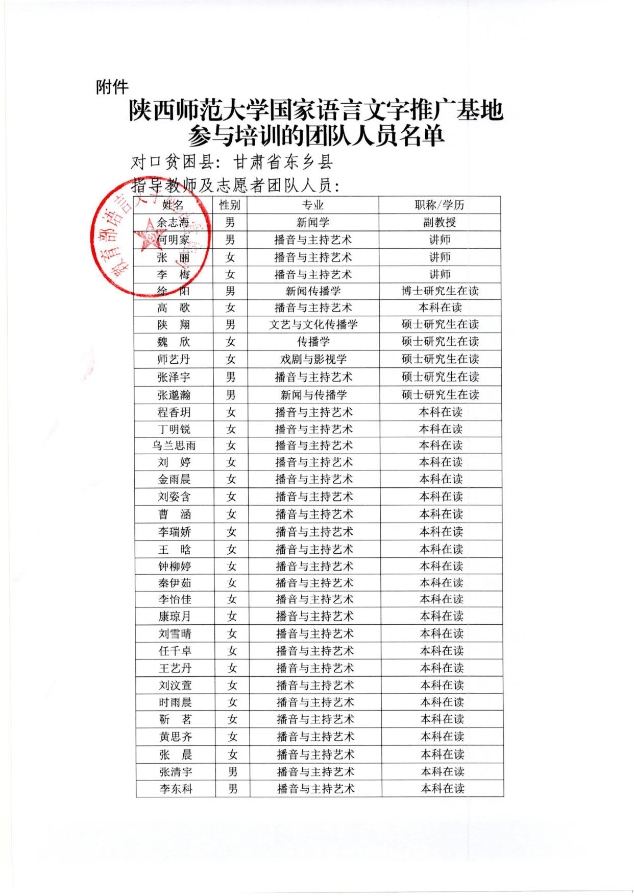 原来名称也丢了